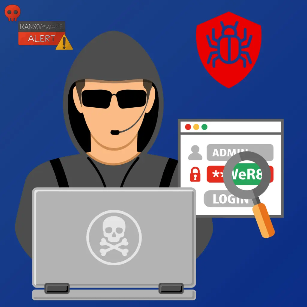 threat hunting